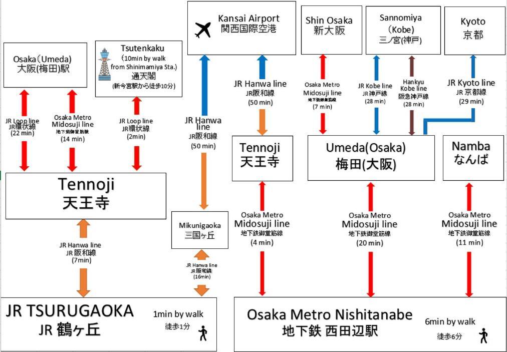 Gate 80 Hostel Osaka Exterior photo